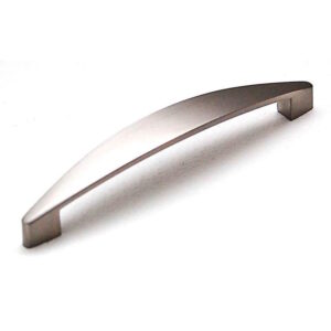 Viso128vedin Viso 128 vedin