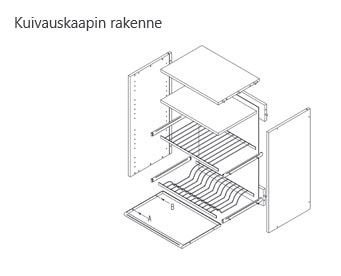 Matala kuivauskaappi 704