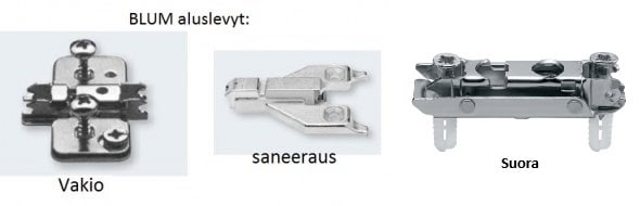 Blum Clip-Top 155 Blumotion erikoissarana