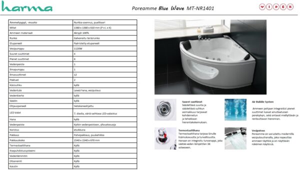 images Harma Poreamme Blue Wave 138x138x61cm NR1401