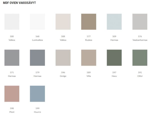 Nata maalattu kalusteovi