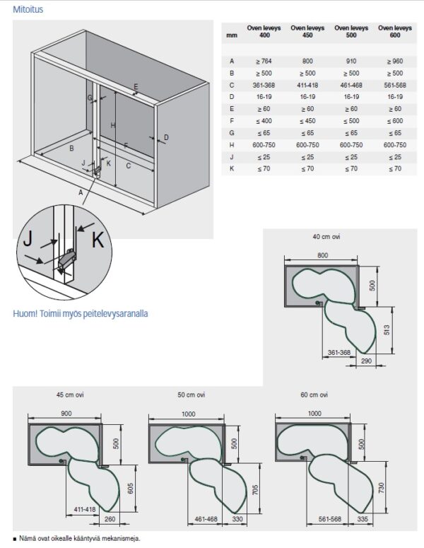 images LeMans II -kulmamekanismi