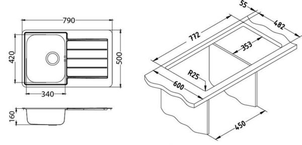 images Line 80 allas