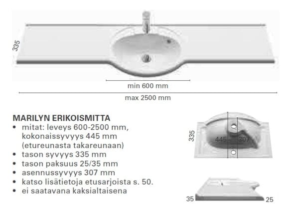 images Marilyn erikoismitta valumarmoriallas