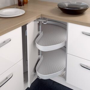 Mondo kulmamekanismi