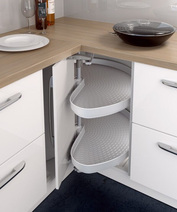 Mondo kulmamekanismi