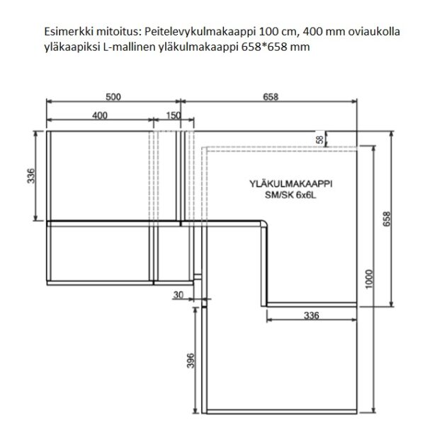 images Piilokulmakaappi
