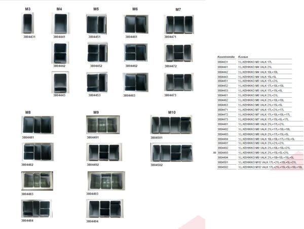 TEN2-jätevaunulaatikko