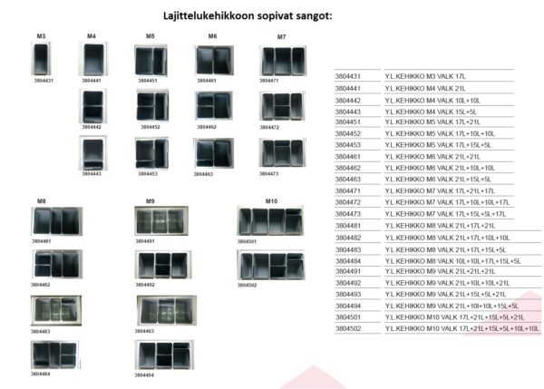 Allaskaappi kahdella hidastelaatikolla + lajittelukehikolla