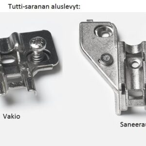 images Tutti saranan aluslevy