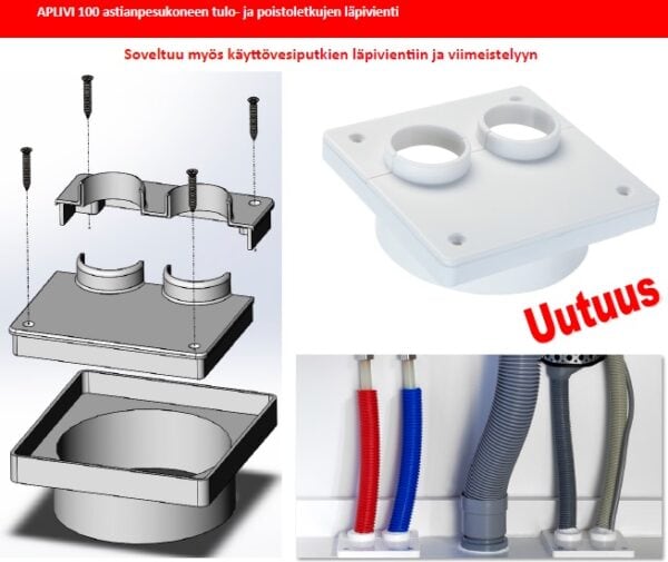 APLIVI 100 astianpesukoneen tulo- ja poistoletkujen läpivienti