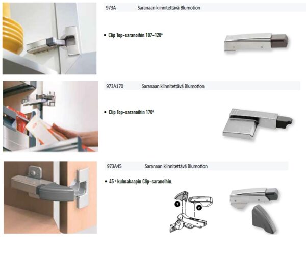images Blum sarana vaimennin