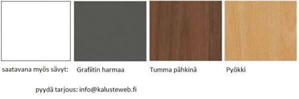 Kansi valkoinen melamiini