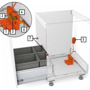 Servo-Drive jätevaunusarja UNO