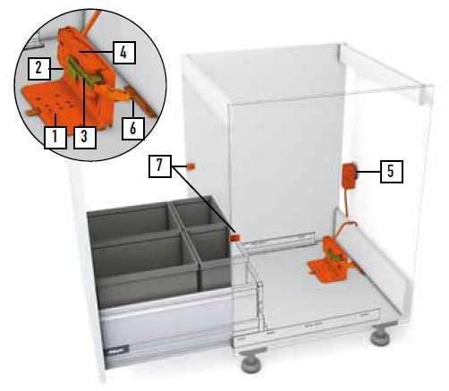 images Servo-Drive jätevaunusarja UNO