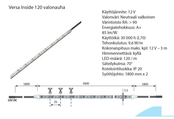 LED-valonauha 3m Versa 120